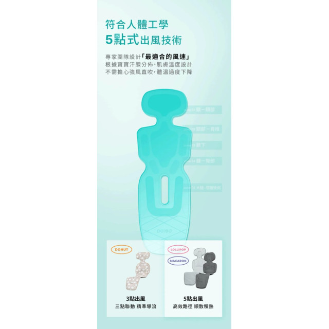 Poled AIRLUV5 Macaron智能風扇涼感墊(多款)