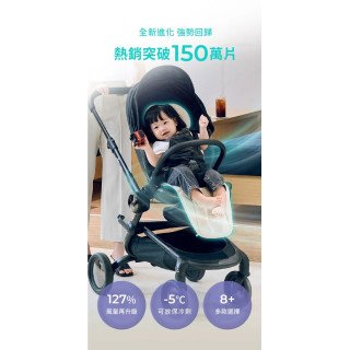 Poled AIRLUV5 Macaron智能風扇涼感墊(多款)