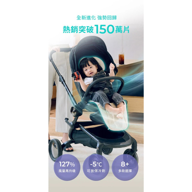 Poled AIRLUV5 Macaron智能風扇涼感墊(多款)