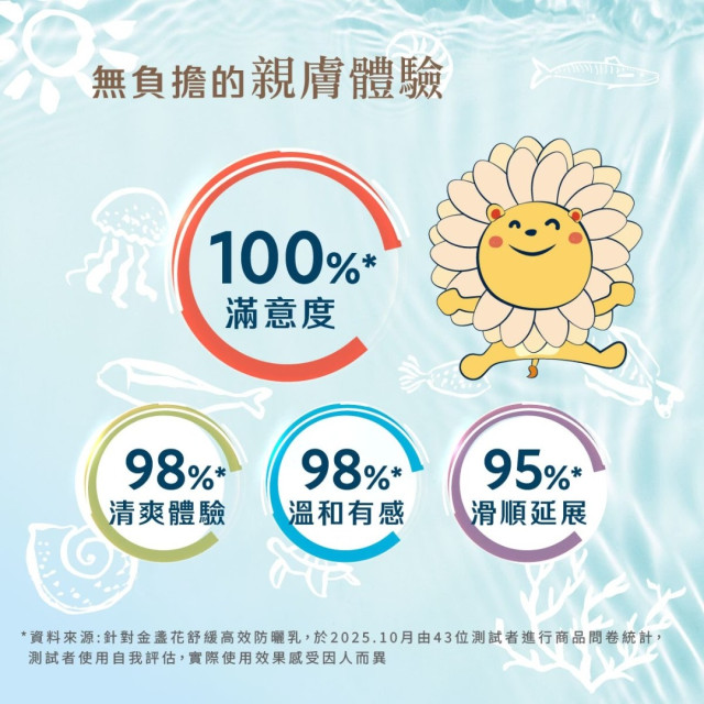 獅子寶寶 金盞花舒緩高效防曬乳50mL