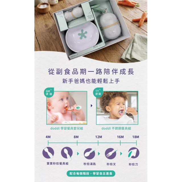 英國 DODDL人體工學兒童學習餐具成長禮盒(多款)