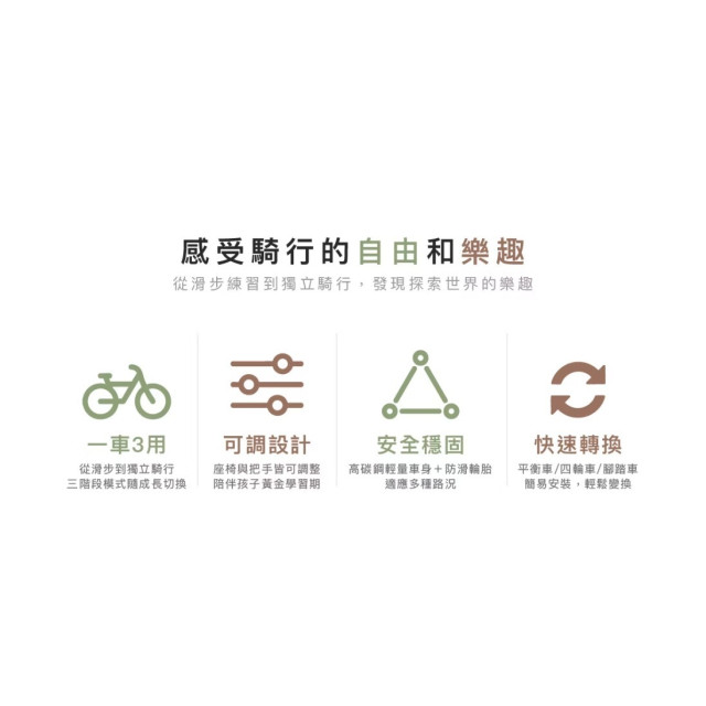預購7月初 Qplay Miniby多功能兒童自行車14吋(多款)