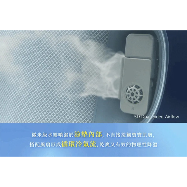 7月限定特惠 unilove COVA AI水冷風扇涼墊(多款)
