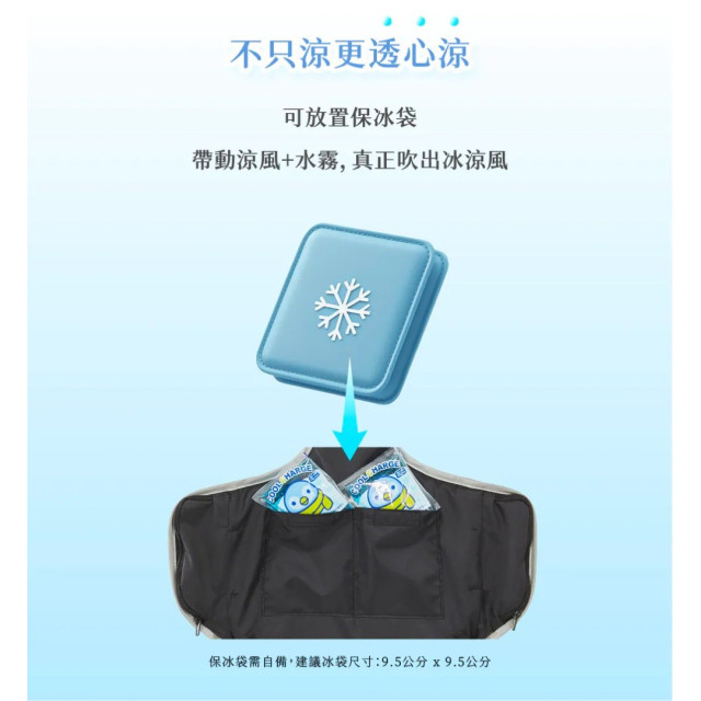 7月限定特惠 unilove COVA AI水冷風扇涼墊(多款)