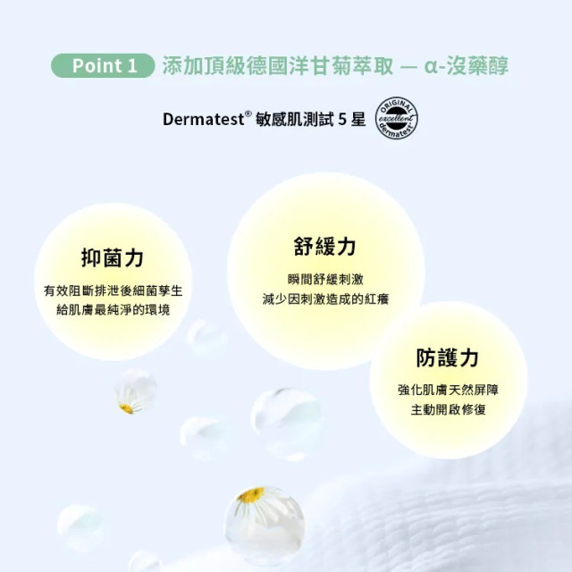 檔期預購優惠 PARASOL Recovery Care™ 新科技洋甘菊眠柔褲(多款)
