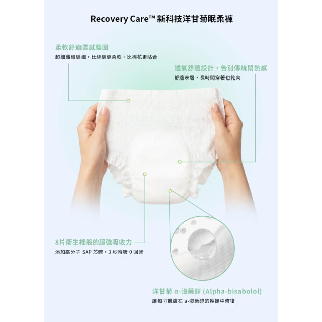 檔期預購優惠 PARASOL Recovery Care™ 新科技洋甘菊眠柔褲(多款)