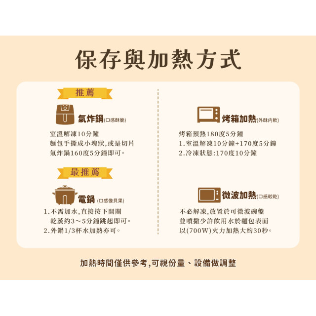 旅居漁村 寶寶歐式低鈉麵包100克